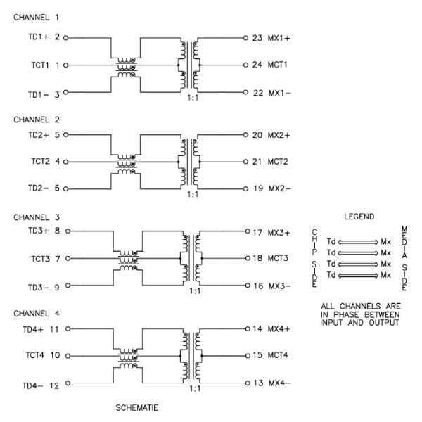 H6072FNL H6072FNLT Gigabit ETHERNET TRANSFORMER/CHOKE