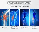 Physiotherapy Injury Recovery Relief Pain Magnetotherapy Equipment 3000Hz