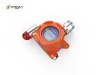 Online wall mounted| High-precision toxic gas monitor |IP66