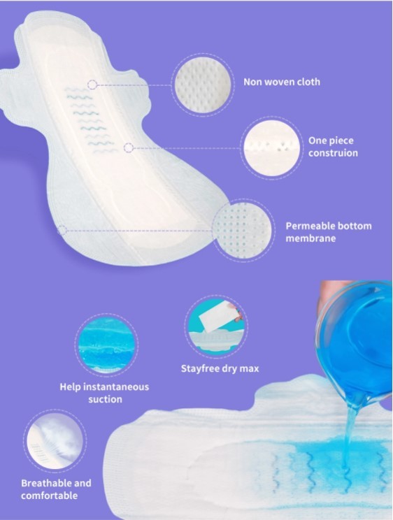 Day Use Mini Hygiene Breathable PE Bag Packing Cotton Sanitary Napkin
