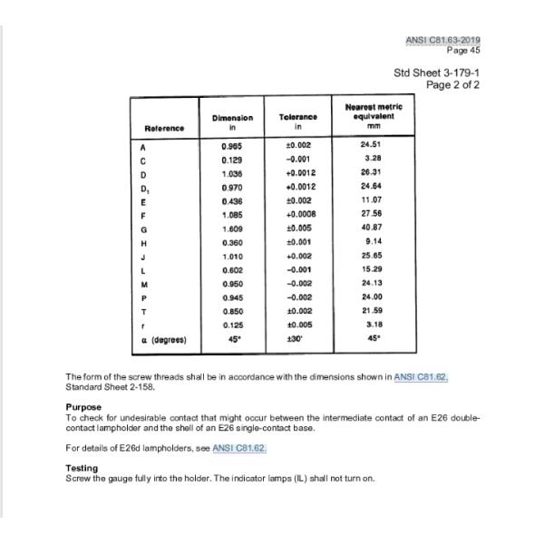 ANSI C81.63 Threaded Gauge For Testing Lampholders