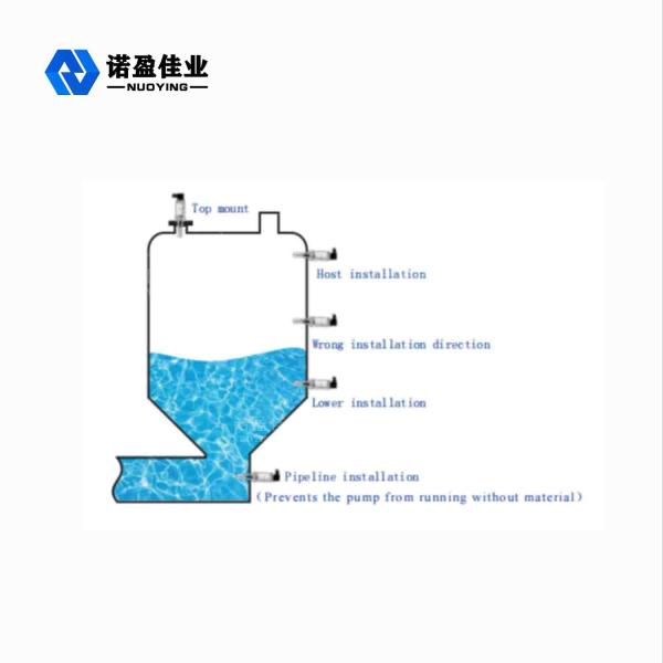 Power supply: 24VDC,220VACWorking temperature:fork-40~+220 C NYYCUK-C Fork