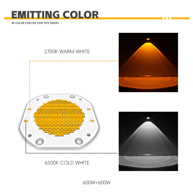 High Quality Epileds Bridgelux Epistar Chips Full Color 5050 SMD 1W 3W 5W RGB RGBW UV High Power LED Chip