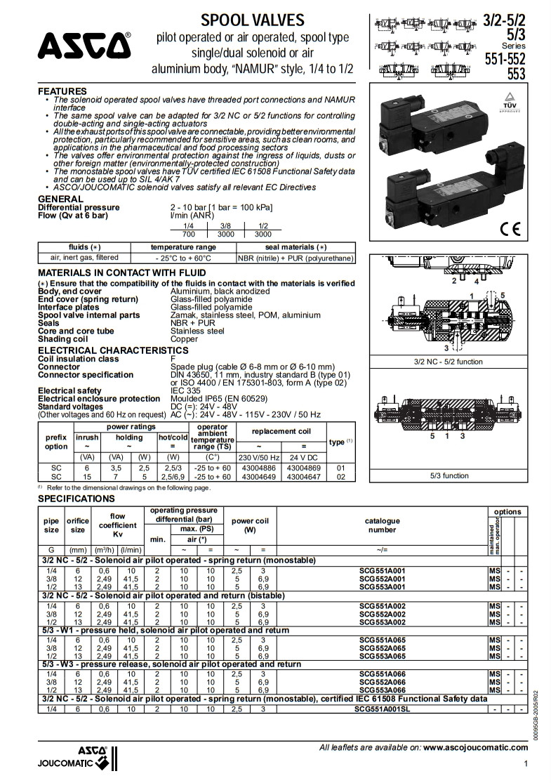 Series 551 A Line Of 1/4" 3 Way 4 Way Compact Solenoid Spool Valve For Controlling Air Or Inert Gas