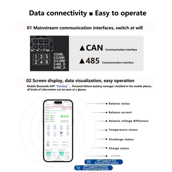 Enerkey 8A Smart Active Equalizer 16S 17S 18S 19S 20S 21S 22S 23S 24S 250A NCM/LFP/LTO Battery BMS with Bluetooth CAN RS485