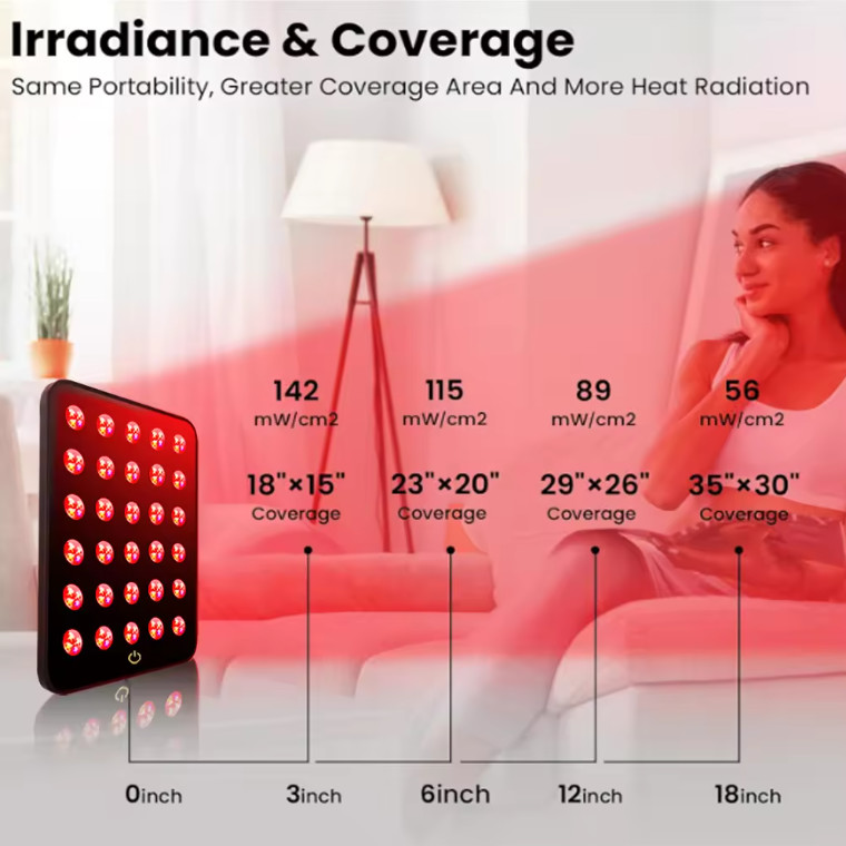 Handheld Infrared Red Therapy Facial Care Skin Whitening LED Light Device