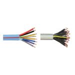 Flexible Multi Core Copper Conductor Shielded Control Cable Double PVC Sheathed