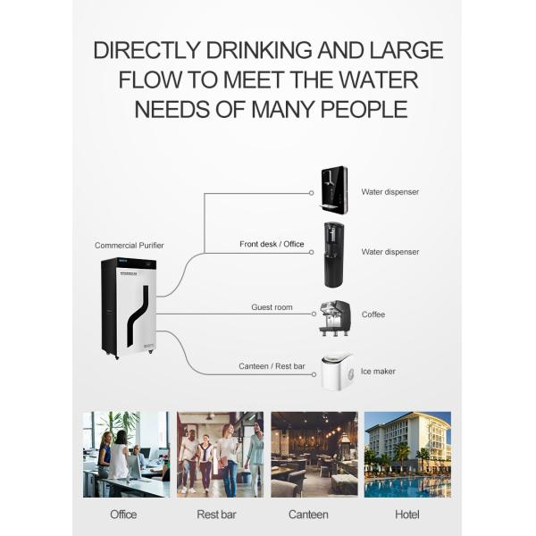 0.1-0.4Mpa RO Commercial Reverse Osmosis System Water Purification Multiscene