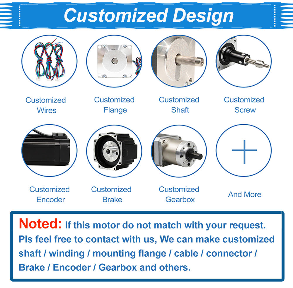 60mm Square BLDC motor