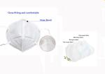 Covid 19 Kn95 Face Mask Medical Folding Surgical Anti Virus Easy Design
