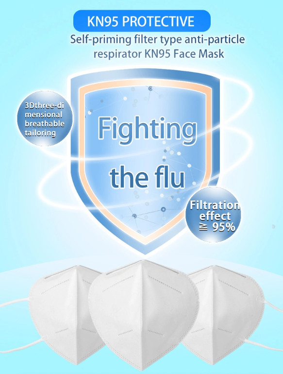 5 Ply Kn95 N95 Face Mask and Adult Size Build-in Nose Clip Disposable Ce FDA Certificate