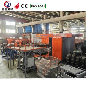 Wholesale Adjustable Rotomolding Machinery For Customizable Manufacturing Plant from china suppliers