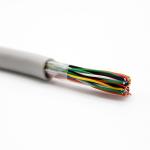 OD 0.4mm Indoor Telephone Wire 2 Pair Copper PE PVC Insulation
