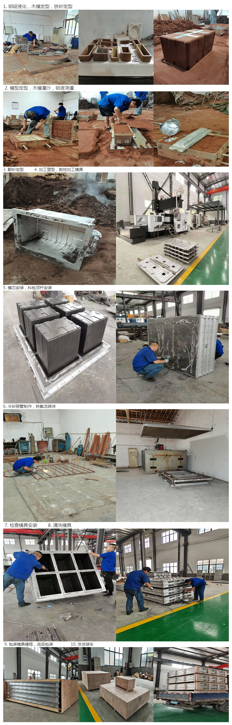 EPS Mould for Shoe Shaper Insert