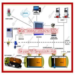 Wholesale Anti explosion proof Automatic Tank level gauge, Digital Underground diesel fuel tank gauging monitor system from china suppliers
