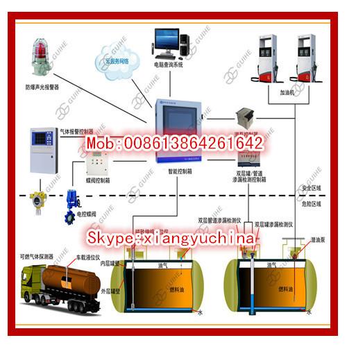 FUEL station diesel tank level sensor magnetostrictive probe automatic tank