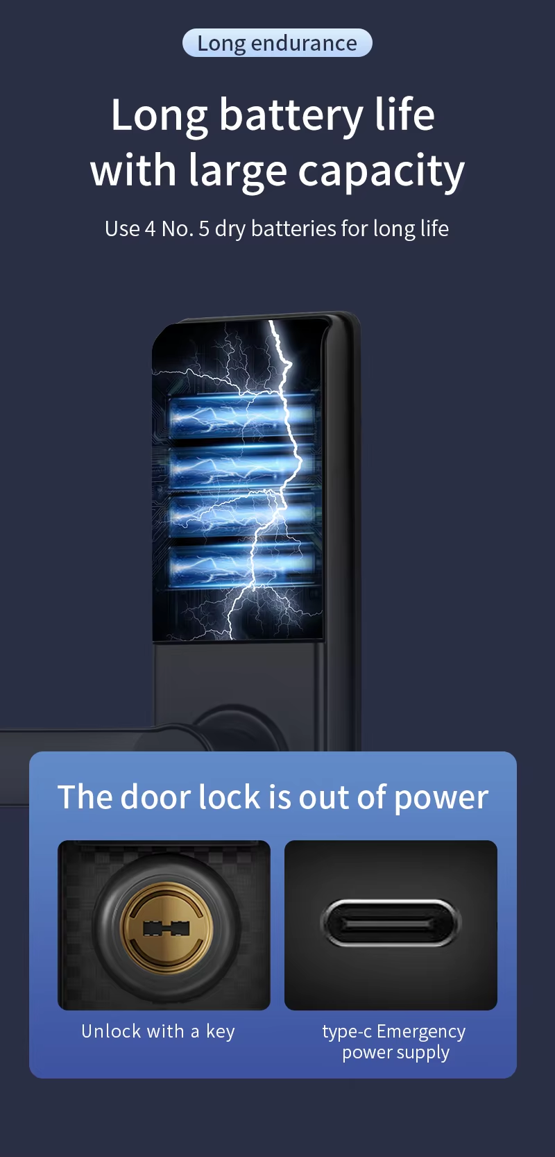Tuya Wifi APP Remote Control Fingerprint Code Card Key S821Max Smart Lock with Camera for Home Office Apartment Hotel Use