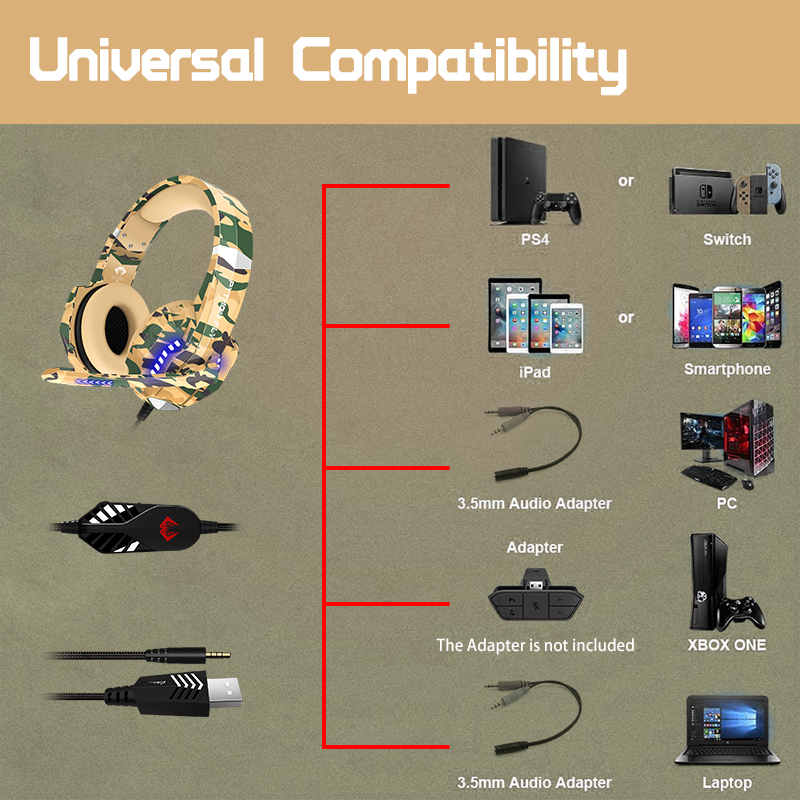 Kotion Each G9000 Pro CC Wired Gaming Headset Headphones With AAC Codecs 50mm Driver