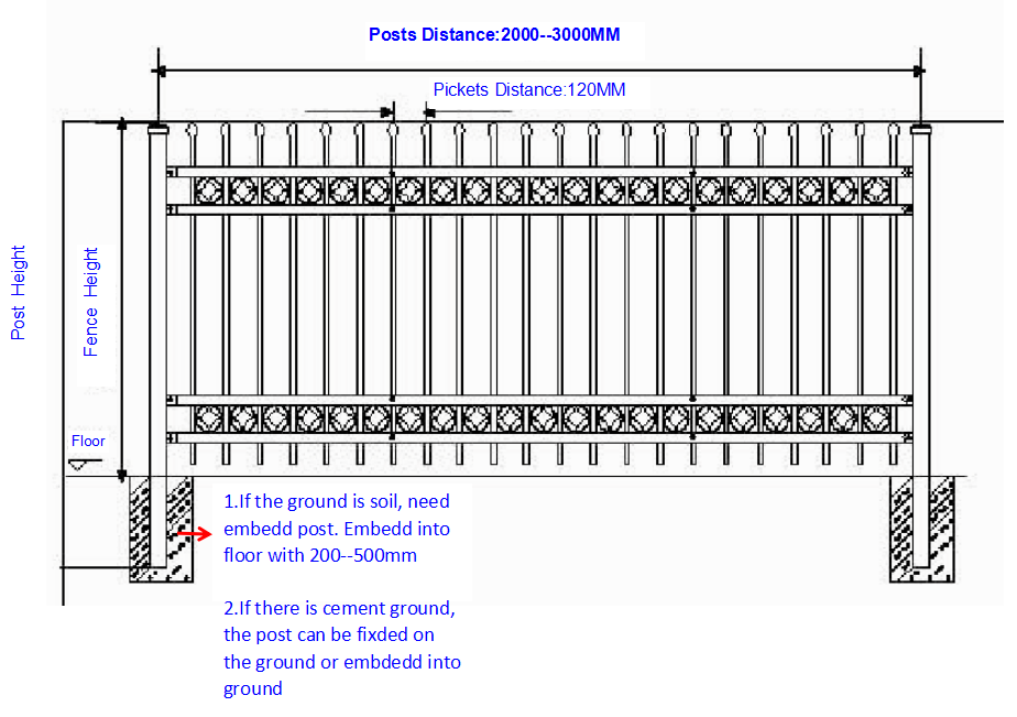 Customized Powder Coating Steel Fence and Steel Gate Designs