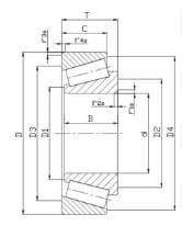 Wholesale Custom P6 Precision Tapered Roller Bearings Design 32022 from china suppliers