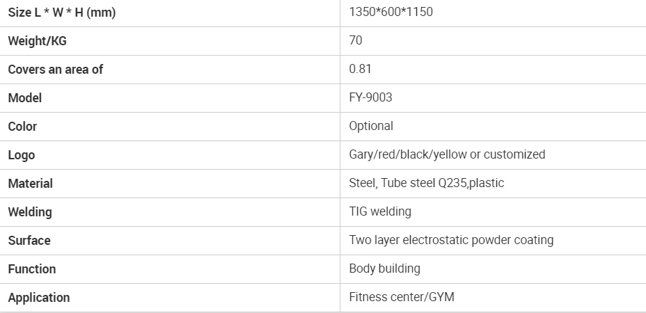 Commercial Home D Round 5kg 10kg 20kg 50kg Cast Iron Barbell Weight Lifting Plate