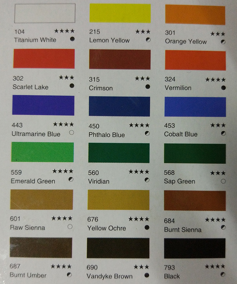 Quick Dry Acrylic Paint Pigment , Wood Paint Set Acrylic Colors For Painting