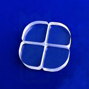 Wholesale Custom High Light Transmittance UV Ultra Thin Thickness Quartz Window from china suppliers