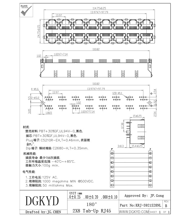 KRJ-5921S28NL 180 Degree Vertical RJ45 Multiple Port Connectors 16 port 0811-2X8T-28