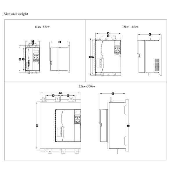 Three Phase Motor Soft Starter LCD Display For Induction Motor Bypass Contactor