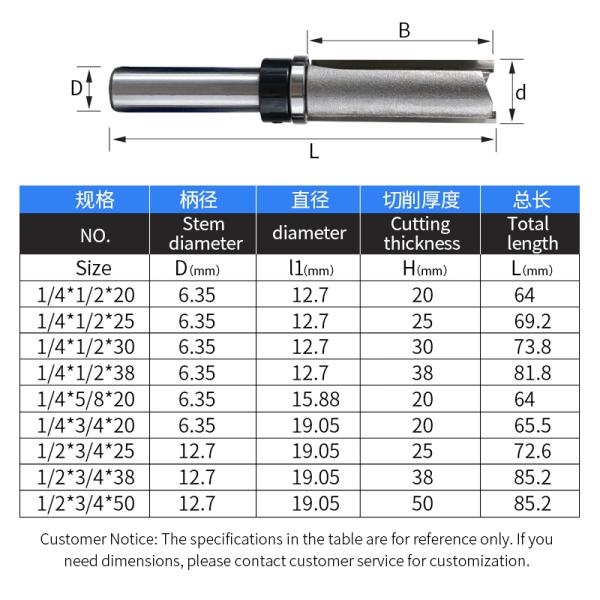 Factory Customized Cheap Prices CNC Wood Router Bit Tools Woodworking Trimming Milling Cutters With Bearings