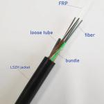 GYFTZY Metal Free Unarmored G652D Flame Retardant LSZH Jacketed 4 Core Single