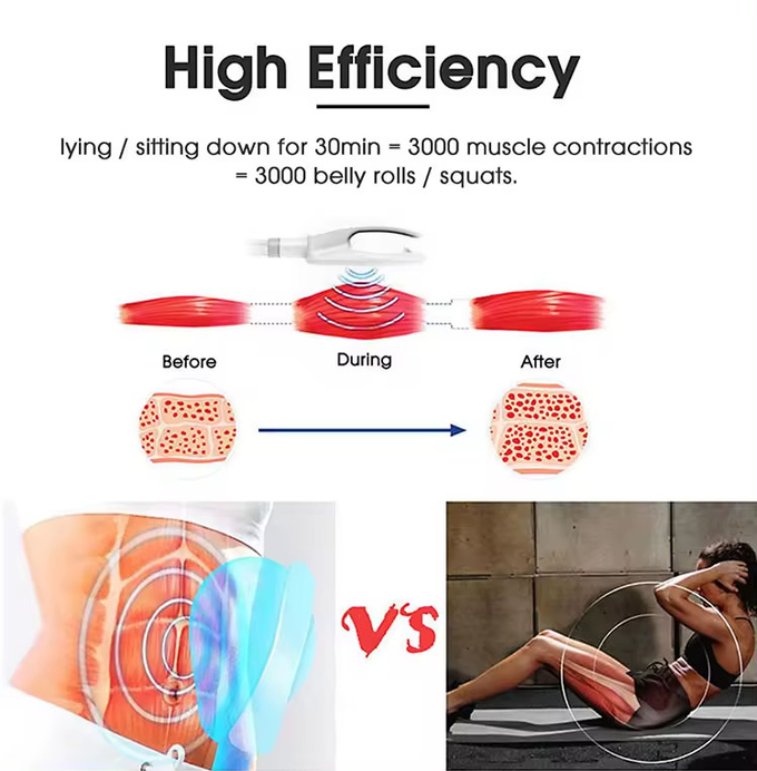 4 Handles Electromagnetic Stimulato Muscle Fat Burning Body Shaping Machine