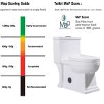 One Touch CUPC Toilet 1.28 Gallons Per Flush Commode Bowl 720x430x750mm