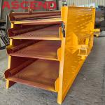 YK2460 Vibrating Screen Sieve Machinery Plant Efficiency Screeners 970r / Min
