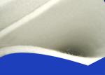 100% Nomex Endless Heat Transfer Printing Machine Felt