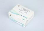 WWHS NSE FIA POCT Rapid Quantitative Test Kit 25T Assay