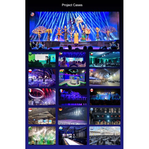 DMX-Controlled LED Fresnel Spotlight – 6-Channel Touchscreen & RDM Support