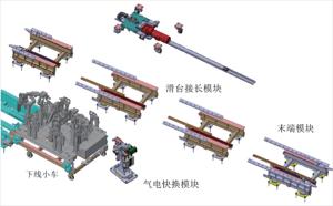 Wholesale Fixture Servo Cvonveying System from china suppliers