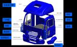 Professional Lightweight SMC And RTM Technology Gel Coat Auto Body Parts