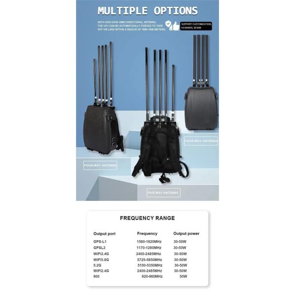 Customization 6 Bands Drone Signal Jammer Portable Manpack Style Uav Defense System