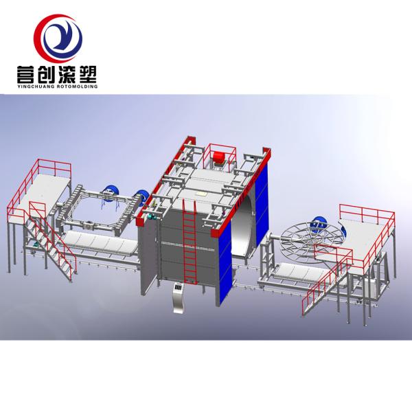 Precision Engineered Shuttle Rotational Molding Machine 1700*1100*5300