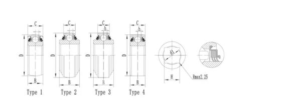 High-performance Agricultural Ball Bearing for Agricultural Machinery Accessorie