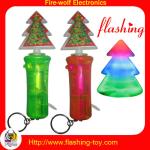 christmas gifts