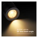 Outdoor IP65 Garden Spike Lights Waterproof Yard Pathway Landscape Courtyard