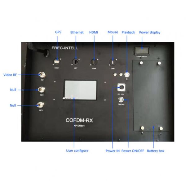 1TB SSD Memory RF Interface N F 300-4400MHz Multi Function Video Data Link Outdoor HD Wireless Video Receiver for Transmission