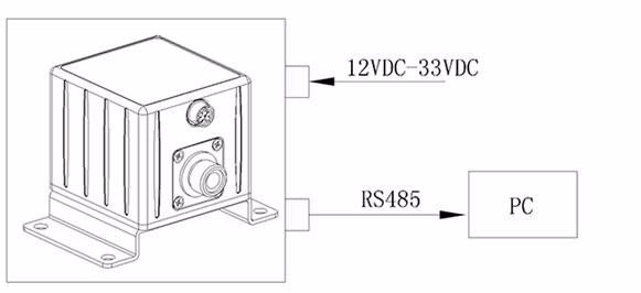 Wear debris sensor baud rate 485 422 2500