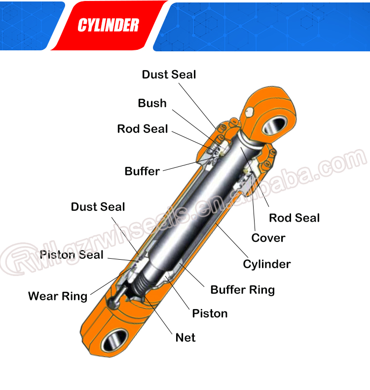 MB1600 Hydraulic Breaker Seal Kit Atlas Copcp MB Series for Crawler Excavator