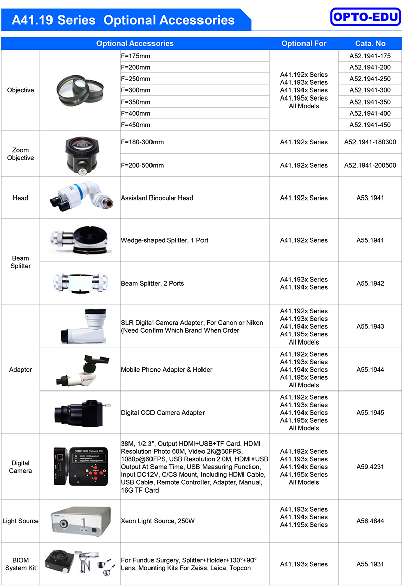 Dual Head Neurosurgery Brain Surgery ENT Operating Microscope