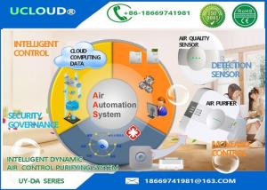 Wholesale Disinfection Home Air Freshener Systems Low Temperature Plasma Indoor Air Purifier from china suppliers