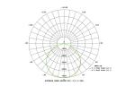 Industrial 80W LED UFO High Bay Light Light 60% Energy - Saving Stable